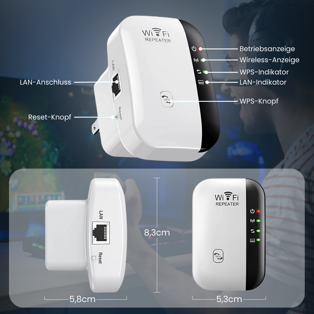 NetBot™ WiFi-Booster