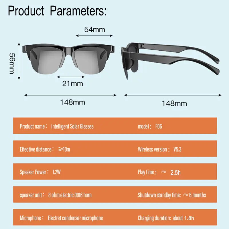 BluVision™ Intelligente Bluetooth 5.3-Sonnenbrille