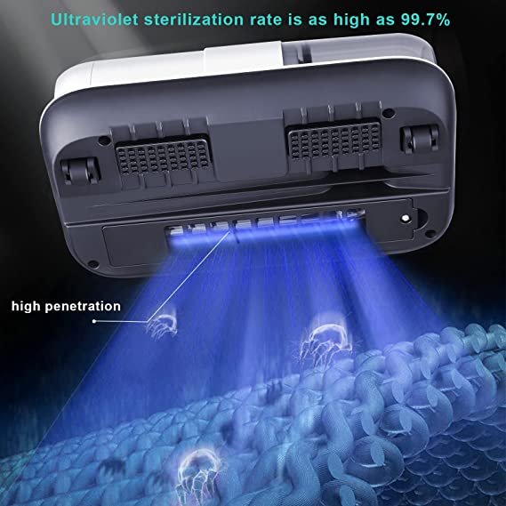 MiteCure™ - Hochfrequenz-Milbenentfernung - Verbessertes Filtersystem für ein gesundes Zuhause!