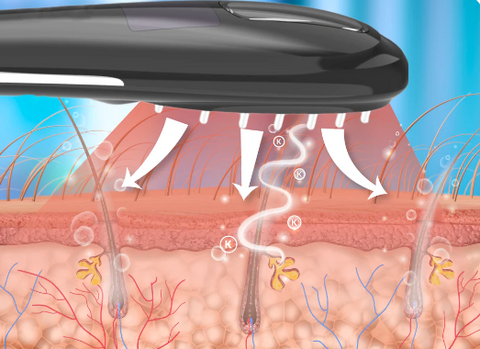 BrushBliss™ Rotlichttherapie-Haarbürste für gesundes und dickes Haar