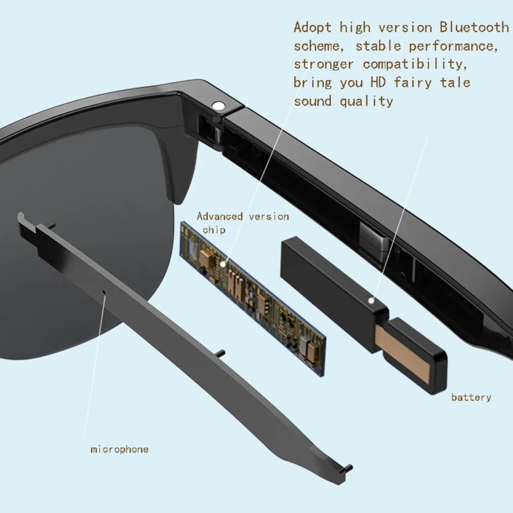 BluVision™ Intelligente Bluetooth 5.3-Sonnenbrille