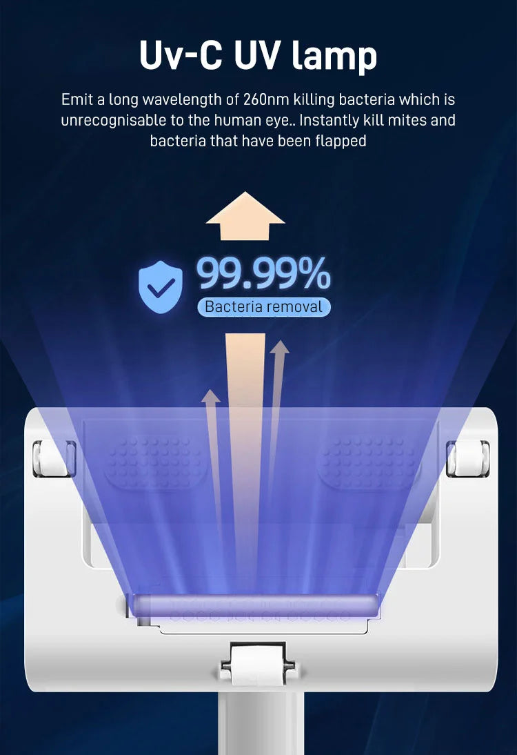 MiteCure™ - Hochfrequenz-Milbenentfernung - Verbessertes Filtersystem für ein gesundes Zuhause!