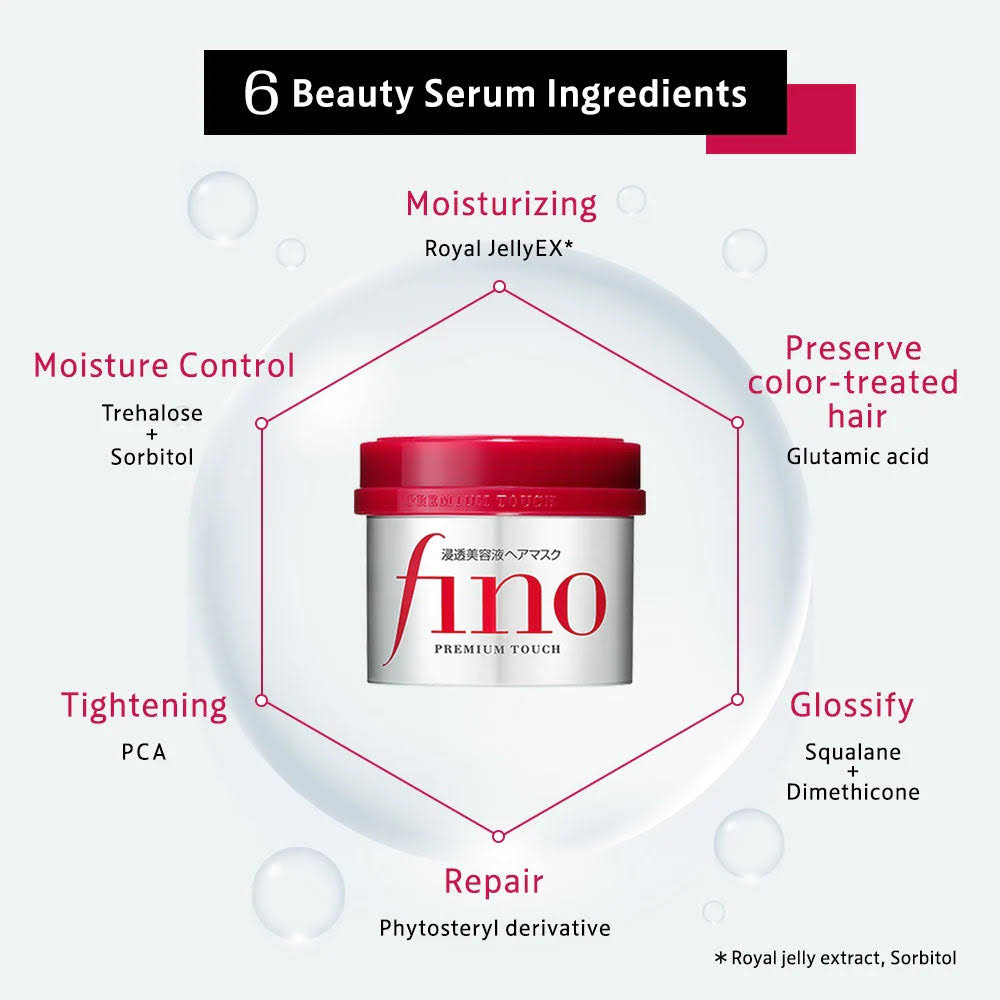 Fino Premium-Haarmaske