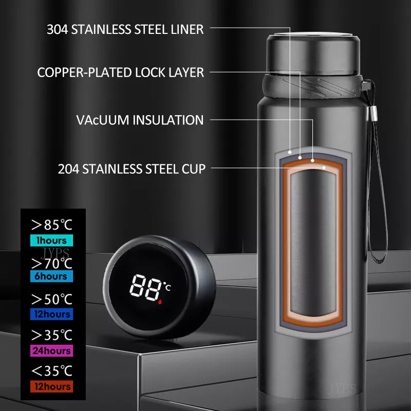 Intelligente Thermosflasche mit Temperaturanzeige ⭐⭐⭐⭐⭐